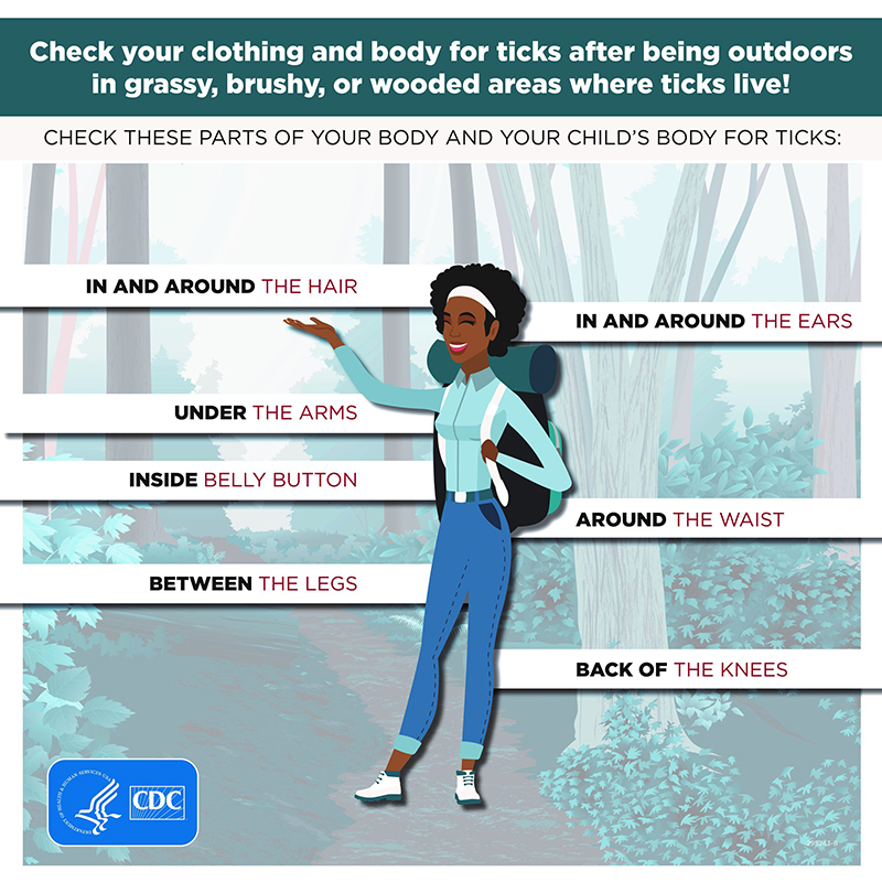 CDC Tick Prevention